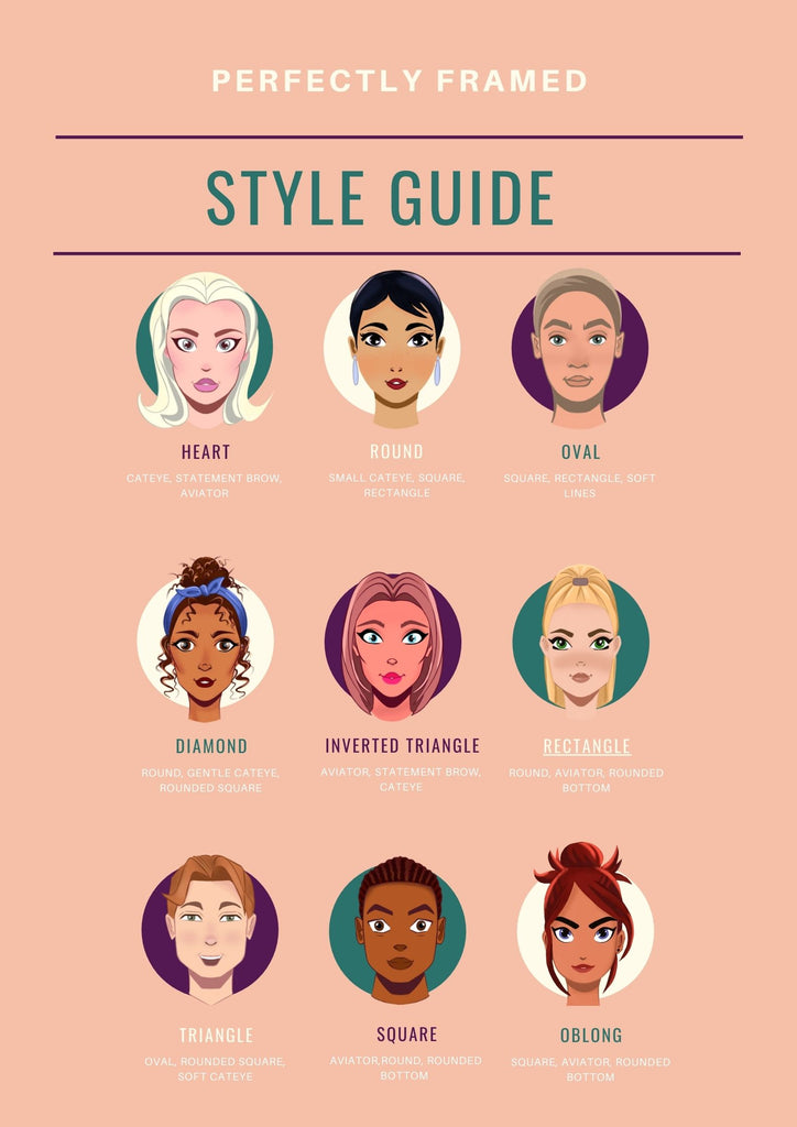 Frame Style Guide | Shox Sunglasses